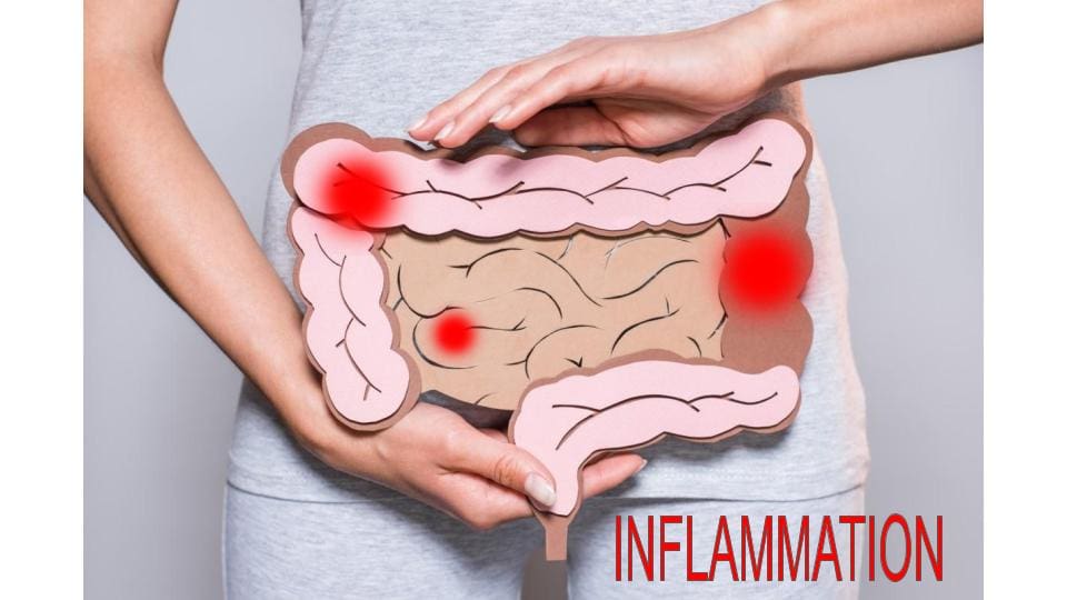 The Role Of Inflammation | El Paso Texas Chiropractor